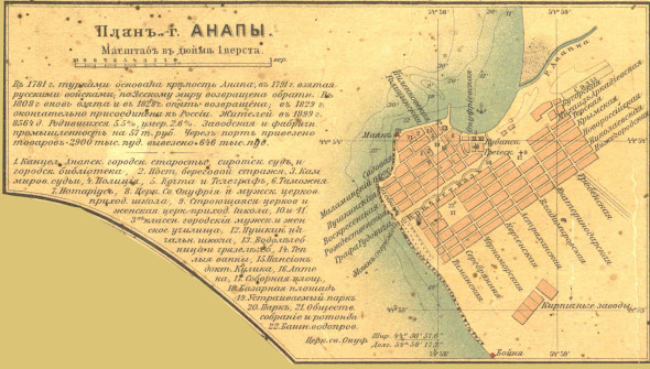 Улицы города-курорта Анапа 1912 г.
